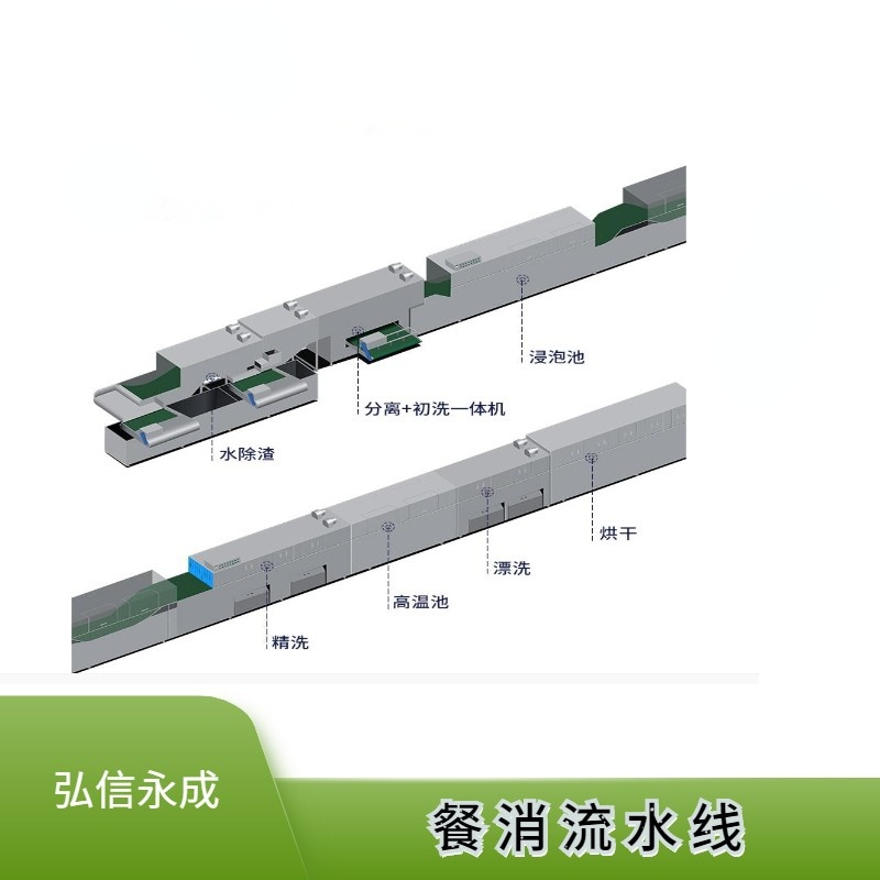 餐具消毒流水線設備